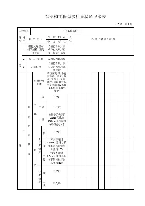3.钢结构工程焊接质量检验记录表