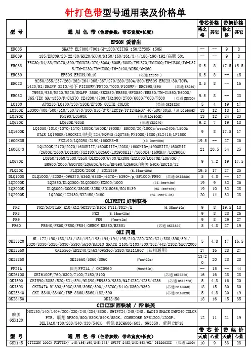 色带通用表1