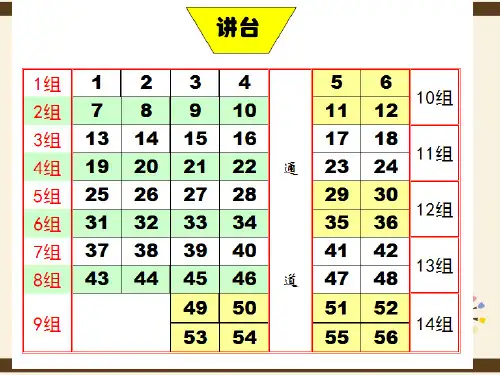 Word明信片制作