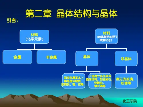 第2章晶体结构和晶体
