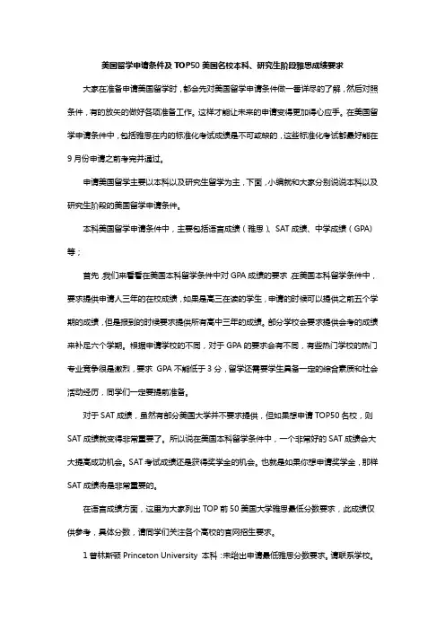 美国留学申请条件及TOP50美国名校本科、研究生阶段雅思成绩要求