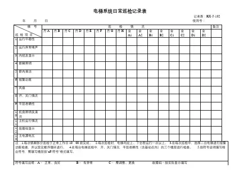 电梯系统日常巡检记录表