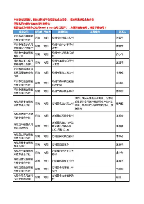2020新版河南省南阳食用菌工商企业公司名录名单黄页大全223家
