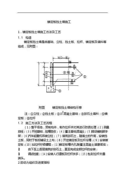 隧道施工方案-新建铁路工程锚定板挡土墙