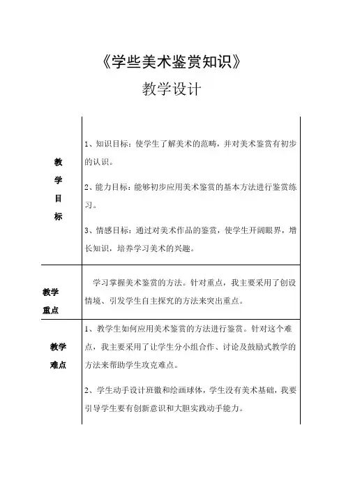 高中美术选修美术鉴赏第一课《学些美术鉴赏知识》