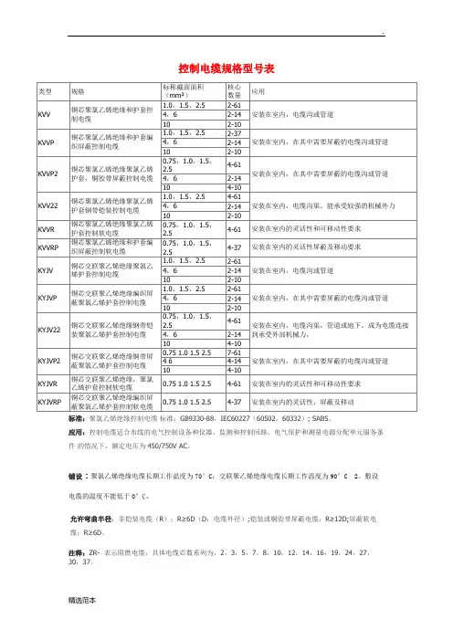 KVV控制电缆规格型号表