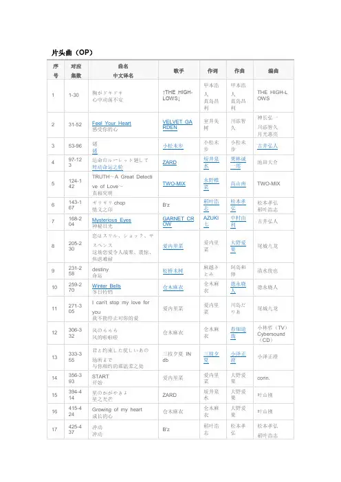 《名侦探柯南》中的歌曲