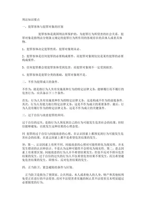 刑法考试重点
