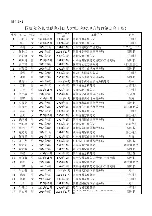 国家税务总局税收科研人才库