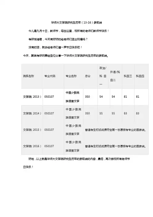 华师大文学院研究生历年(13-16)录取线