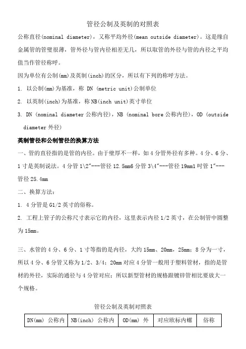 管径公制及英制的对照表