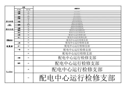 WORD与EXCEL字体大小对照表教学提纲