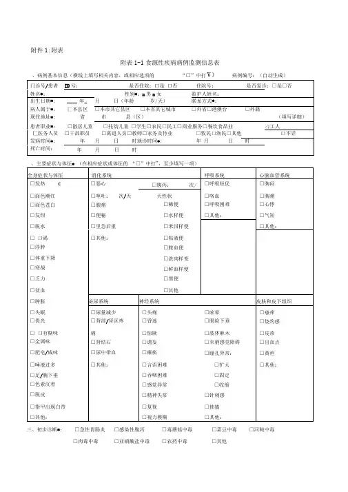 食源性疾病监测表、疑似食源性异常病例报告卡