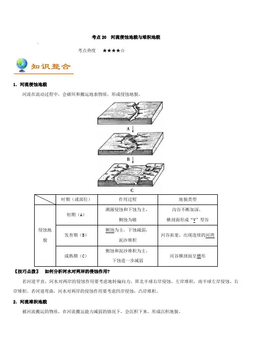 2019年高考地理考点一遍过考点20 河流侵蚀地貌与堆积地貌 含解析