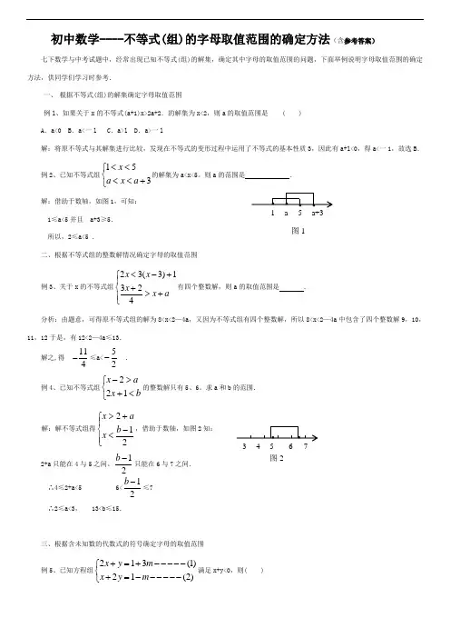 初中数学----不等式(组)的字母取值范围的确定方法(含参考答案)