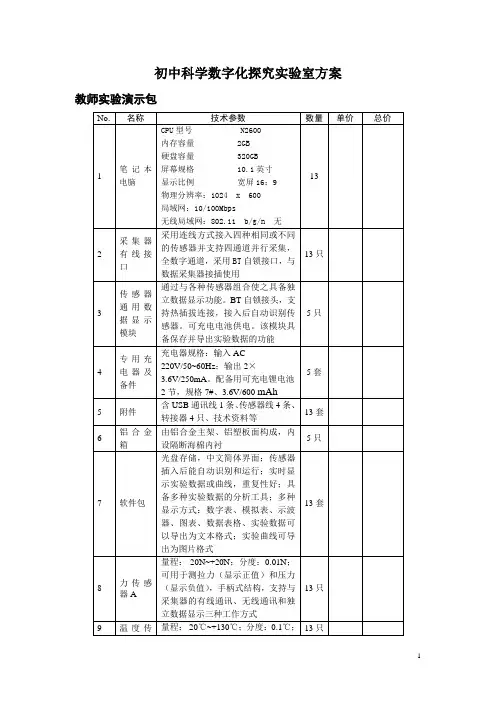 初中科学数字化探究实验室方案