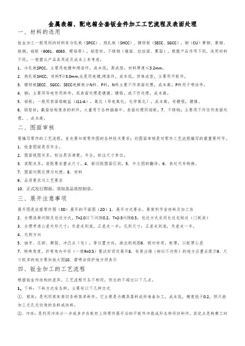 配电箱、金属表箱钣金加工工艺流程及表面处理