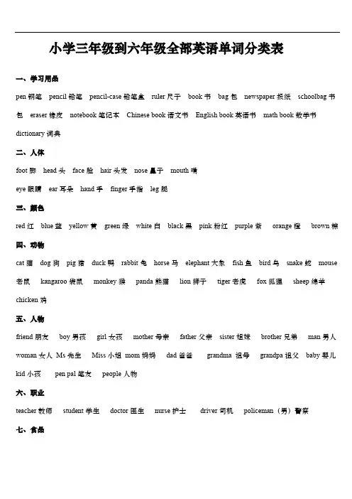 小学三年级到六年级全部英语单词分类表