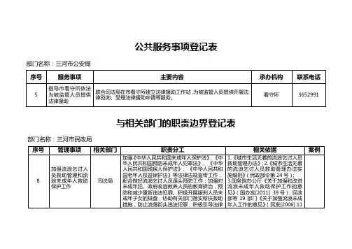 公共服务事项登记表 3