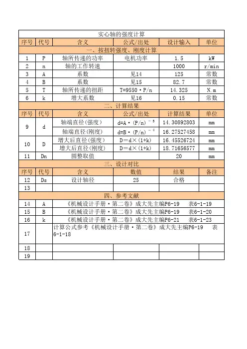 键的强度校核