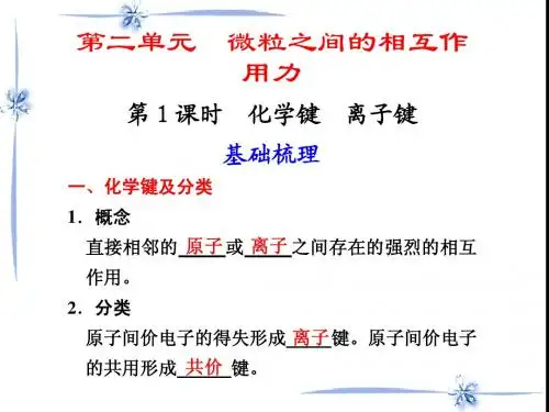 化学：1.2.1《化学键 离子键》课件(2)(苏教版必修2)