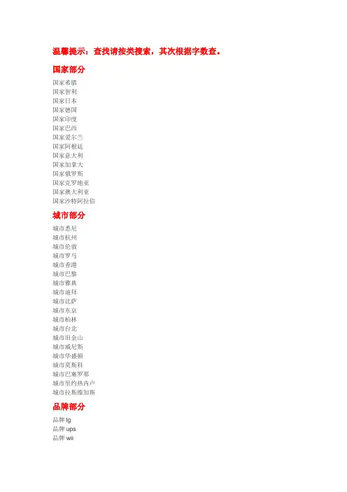疯狂猜图答案列表