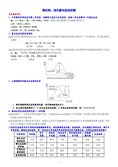 突破01 基元反应-备战2021年高考化学《催化剂、活化能与反应历程图像题》专题突破系列