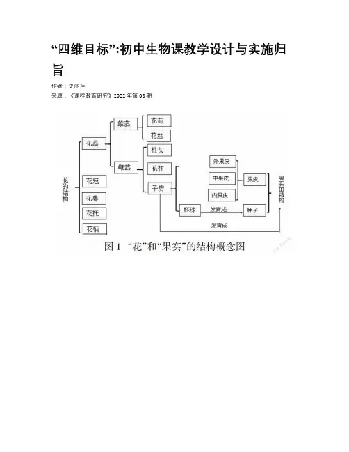 “四维目标”初中生物课教学设计与实施归旨