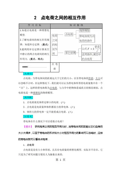 2018版 第1章 2 点电荷之间的相互作用