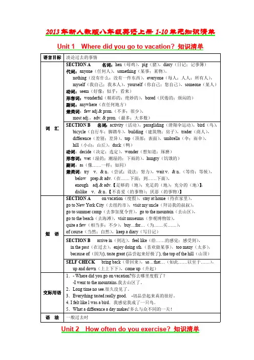 人教版八年级英语上册1-10单元知识提纲
