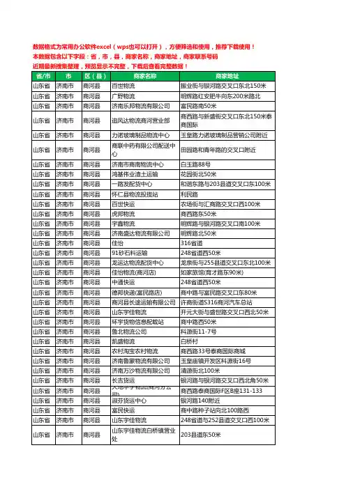 2020新版山东省济南市商河县托运工商企业公司商家名录名单联系电话号码地址大全55家