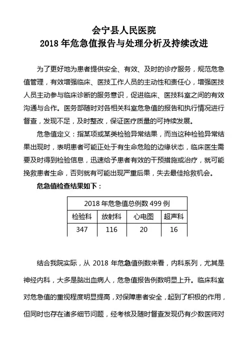 2018危急值报告检查及总结