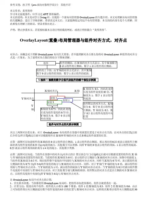 java中OverlayLayout(重叠)布局管理器专题