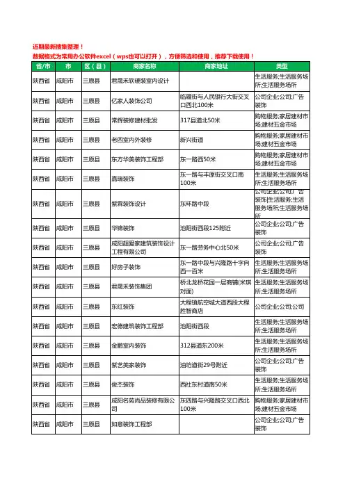 2020新版陕西省咸阳市三原县装修公司工商企业公司商家名录名单黄页联系方式电话大全46家