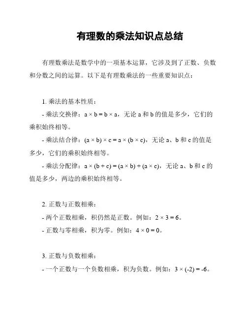 有理数的乘法知识点总结