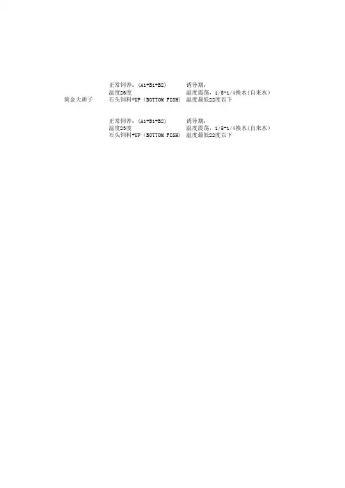 鱼类繁殖记录