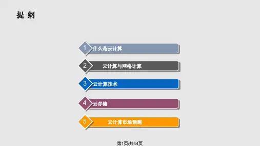 云计算简介PPT课件