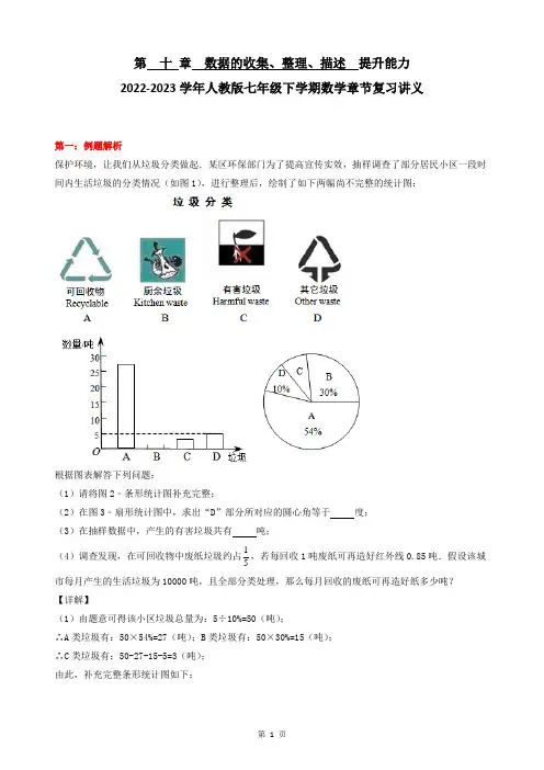 第十章+数据的收集、整理与描述+提升能力 2022—2023学年人教版数学七年级下册章节复习讲义