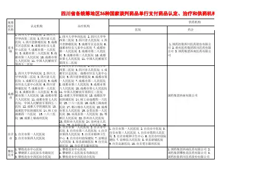 四川省谈判药品认定治疗和供药机构汇总表
