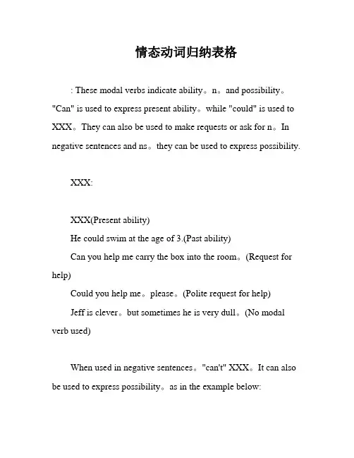 情态动词归纳表格