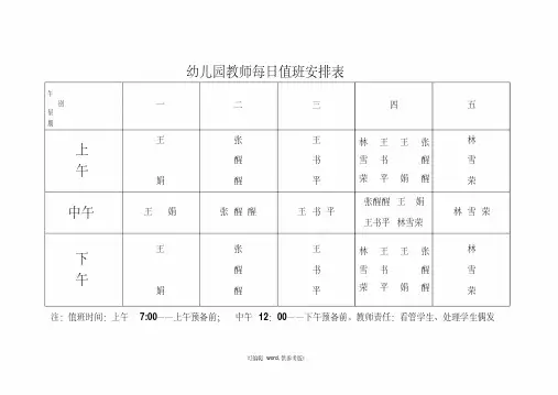 幼儿园教师每日值班安排表