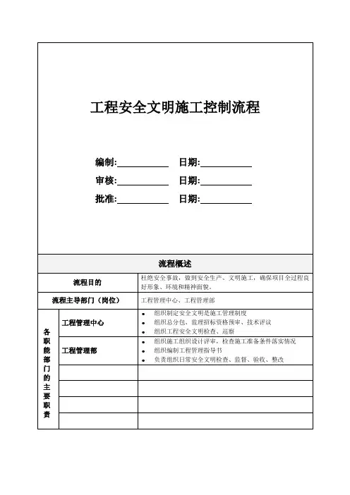 房地产集团公司：工程安全文明施工控制流程