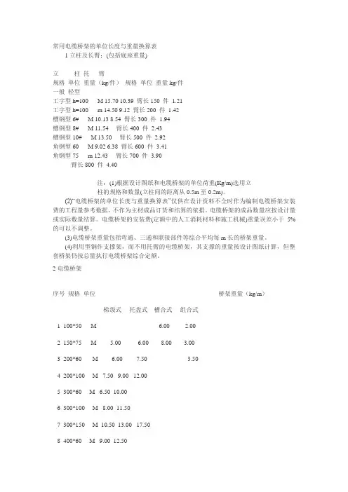 常用电缆桥架的单位长度与重量换算表