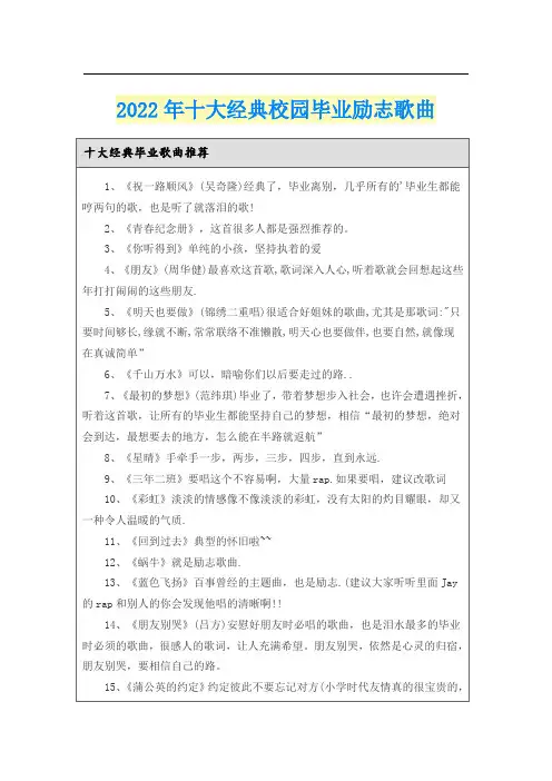 2022年十大经典校园毕业励志歌曲