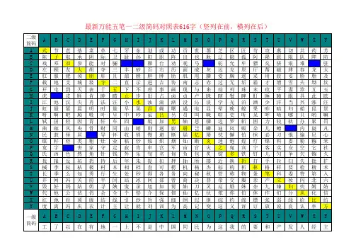最新五笔一二级简码对照表