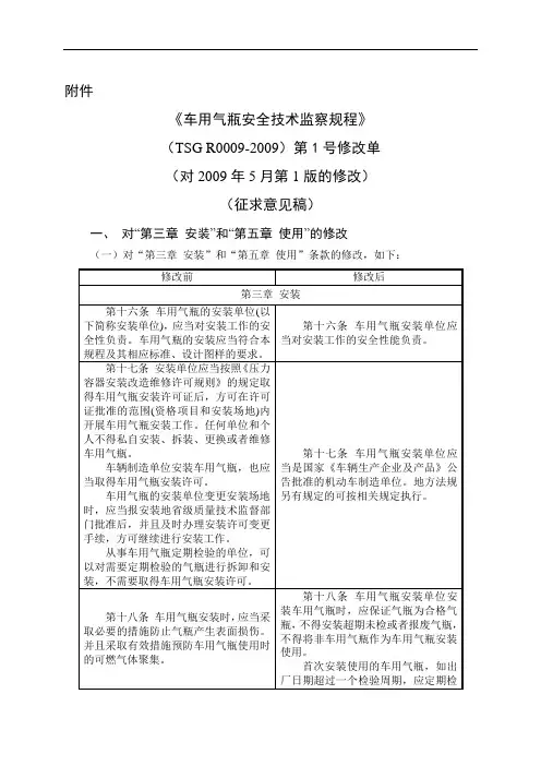 车用气瓶安全技术监察规程TSG R0009-2009 第1号修改单征求意见稿