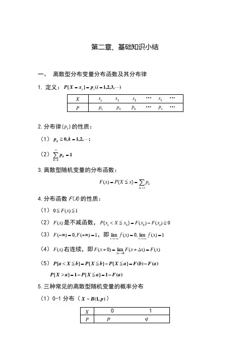 概率论与数理统计第二章基础知识小结