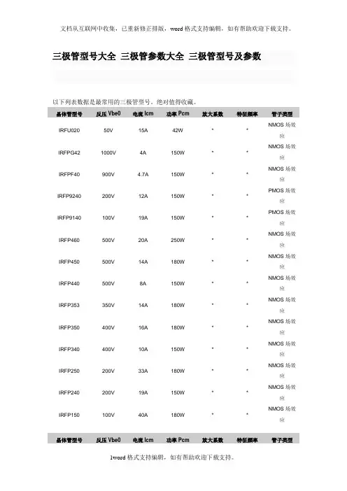 三极管型号大全三极管参数大全三极管型号及参数