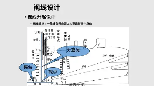 观演建筑视线设计剧院及电影院设计PPT课件