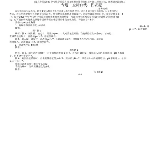 (遵义专)2020中考化学总复习第2编重点题型突破篇专题二坐标曲线、图表题(精讲)练习